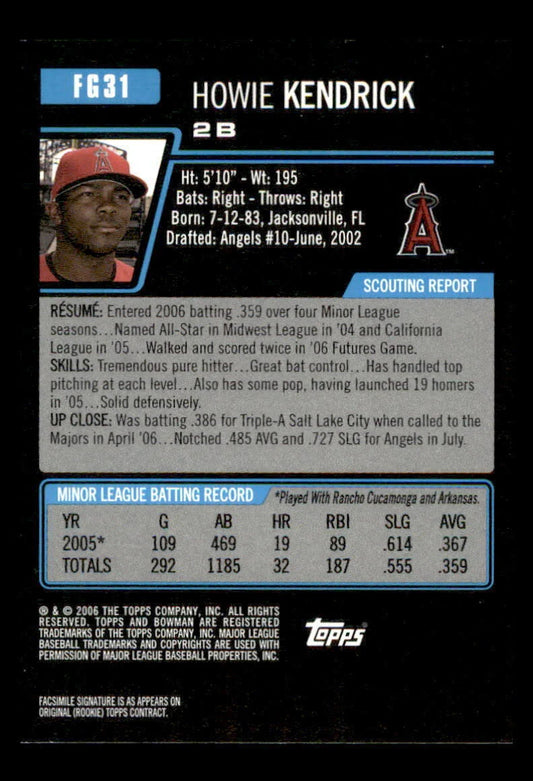 2006 Topps Bowman Howie Kendrick #FG31 Angels
