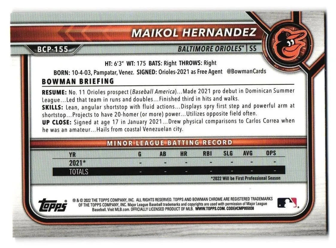 2022 Bowman Chrome Prospects Maikol Hernandez Mojo Refractors #BCP-155 Baltimore Orioles