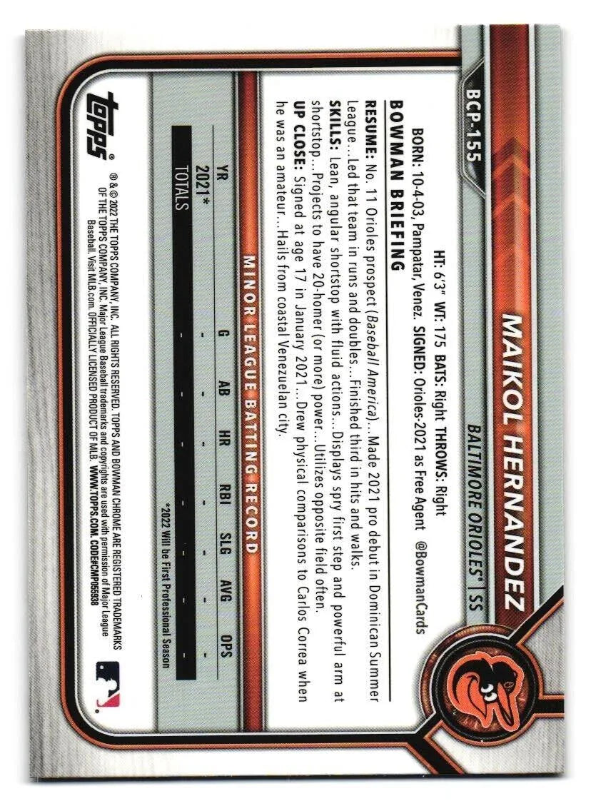 2022 Bowman Chrome Prospects Maikol Hernandez Gold Mojo Refractors - 11/50 #BCP-155 Baltimore Orioles