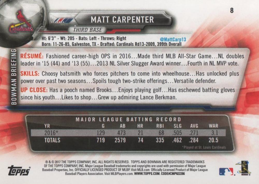 2017 Bowman Matt Carpenter  # 8 St. Louis Cardinals