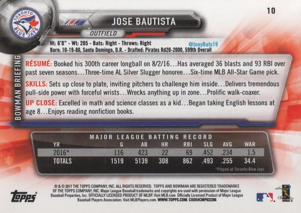 2017 Bowman Jose Bautista  # 10 Toronto Blue Jays
