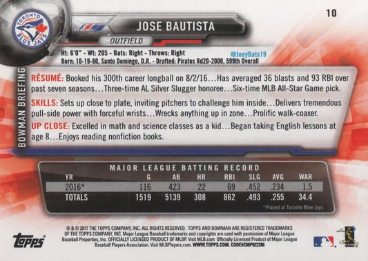 2017 Bowman Jose Bautista  # 10 Toronto Blue Jays