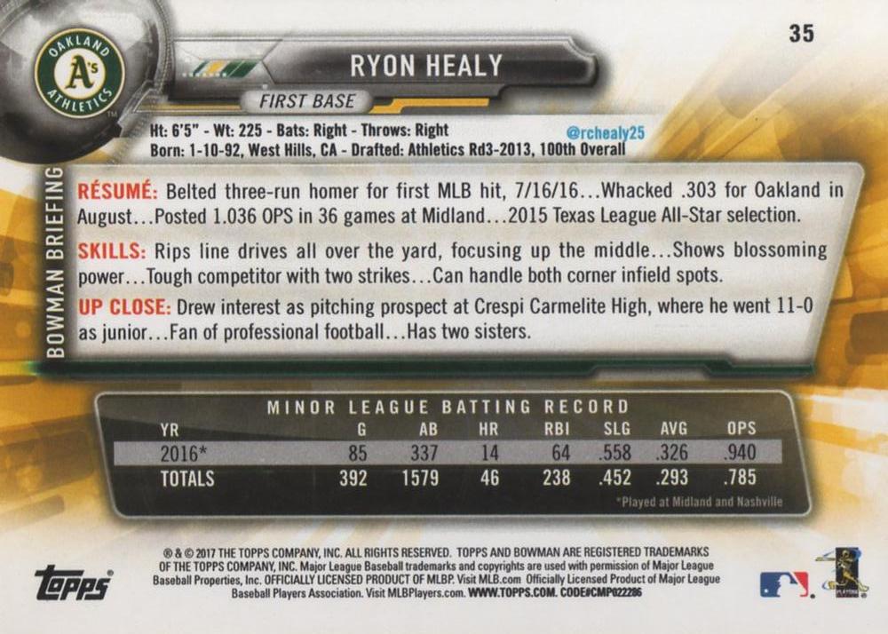 2017 Bowman Ryon HealyÂ  RC # 35 Oakland Athletics