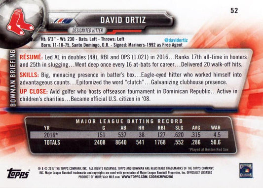 2017 Bowman David Ortiz  #52 Boston Red Sox