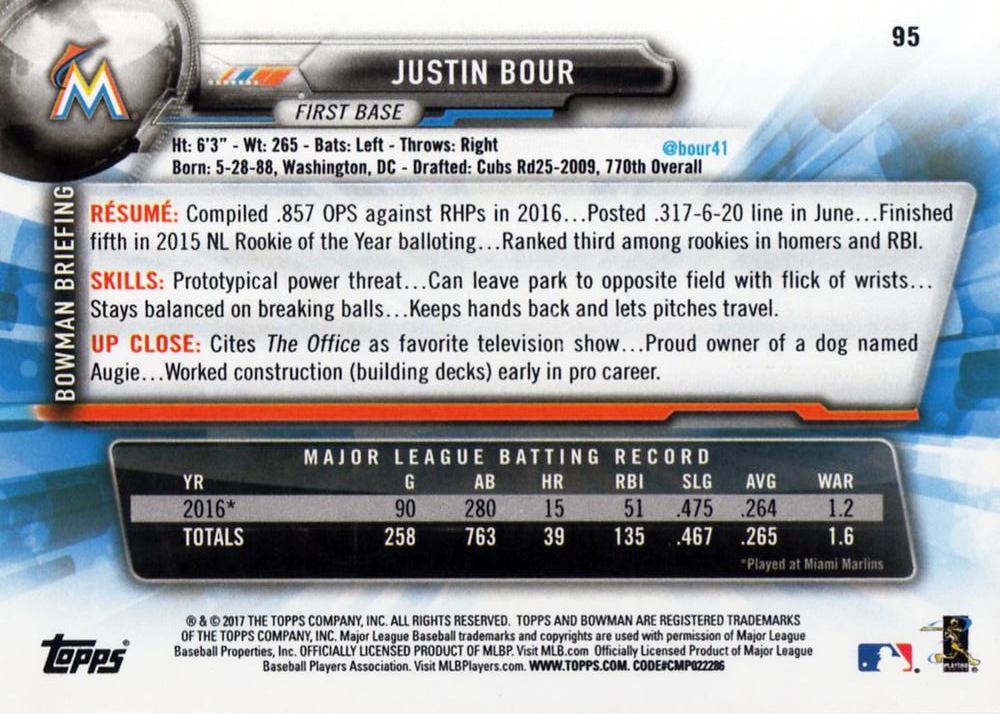 2017 Bowman Justin Bour  # 95 Miami Marlins