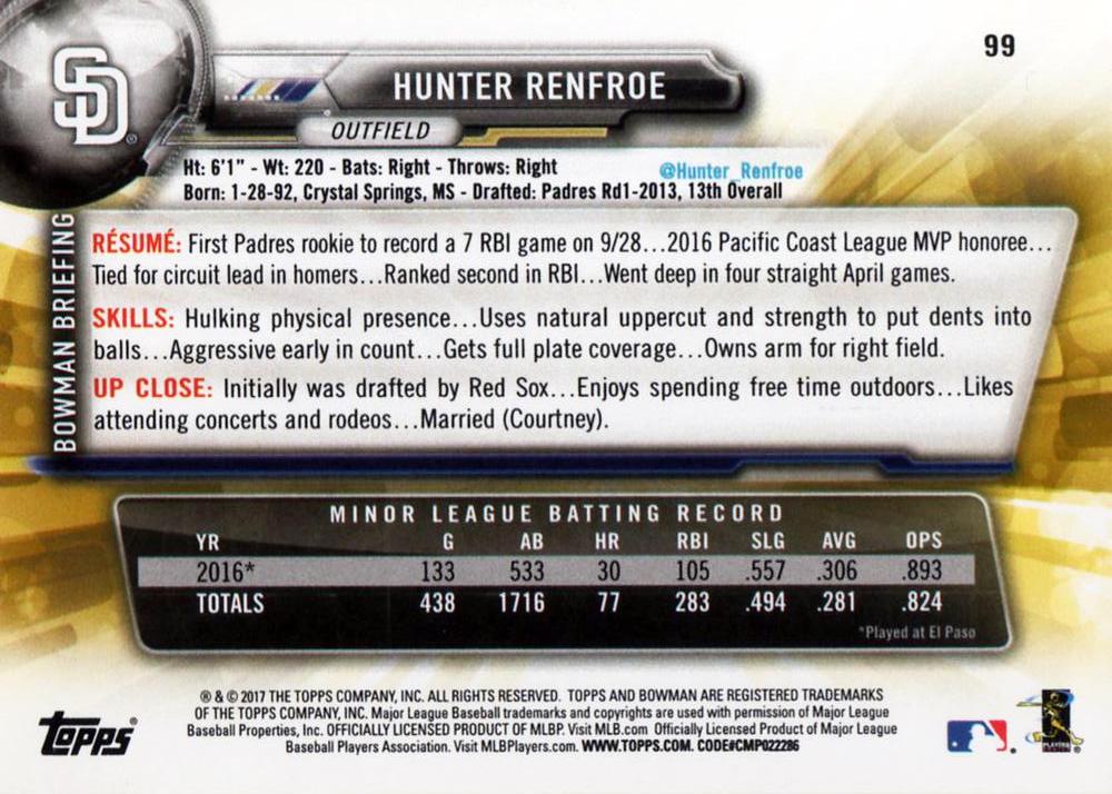 2017 Bowman Hunter RenfroeÂ  RC # 99 San Diego Padres
