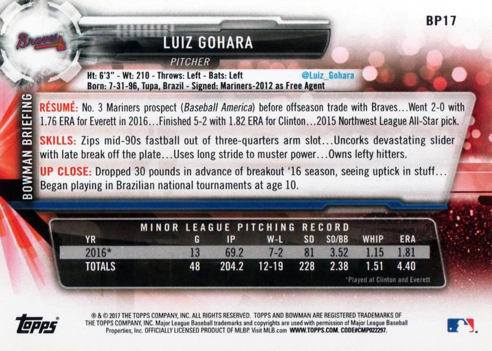 2017 Bowman Prospects Luiz Gohara  BP17 Atlanta Braves