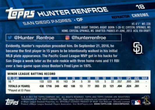 2017 Topps Chrome Pink Refractor Hunter Renfroe 18 San Diego Padres
