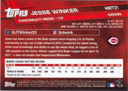 2017 Topps Chrome Update Jesse WinkerÂ RC HMT31 Cincinnati Reds