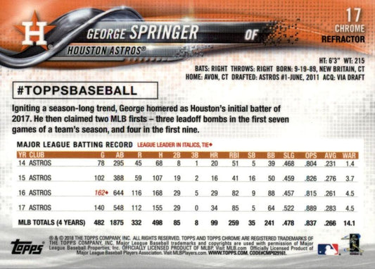 2018 Topp Chrome Pink Refractor George Springer #17 Ho#USton Astros