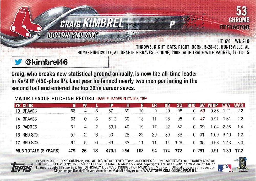 2018 Topp Chrome Pink Refractor Craig Kimbrel #53 Boston Red Sox
