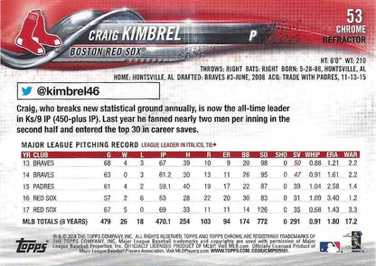 2018 Topp Chrome Pink Refractor Craig Kimbrel #53 Boston Red Sox