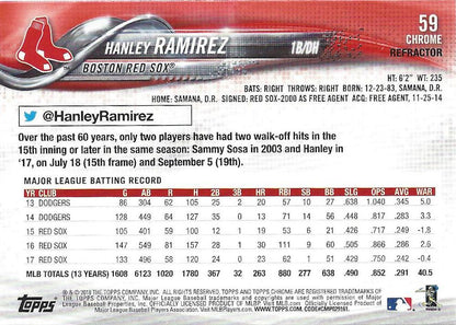 2018 Topp Chrome Pink Refractor Hanley Ramirez #59 Boston Red Sox