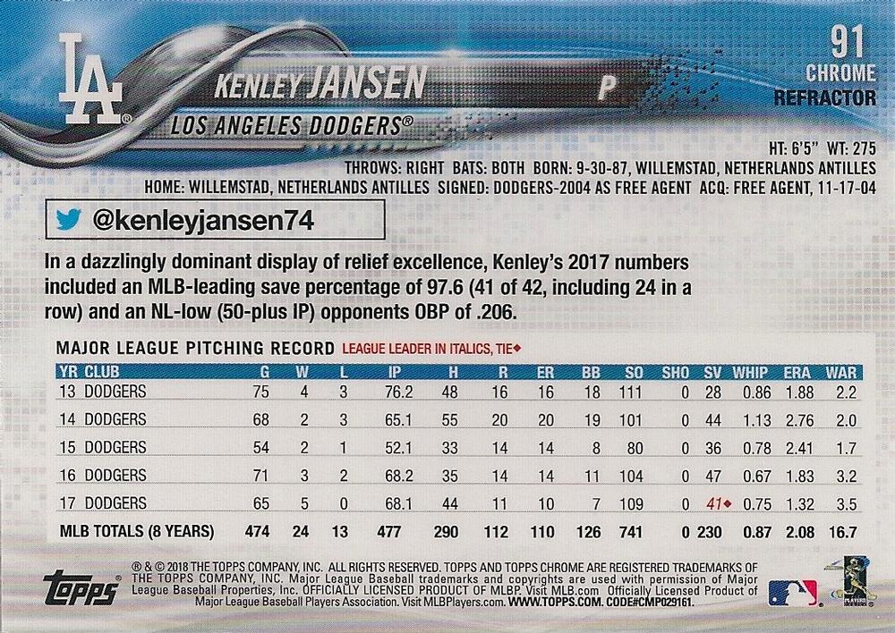 2018 Topp Chrome Pink Refractor Kenley Jansen #91 Los Angeles Dodgers