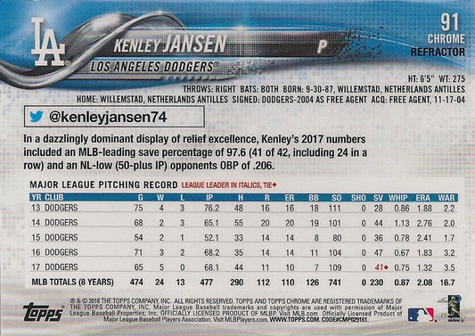 2018 Topp Chrome Pink Refractor Kenley Jansen #91 Los Angeles Dodgers