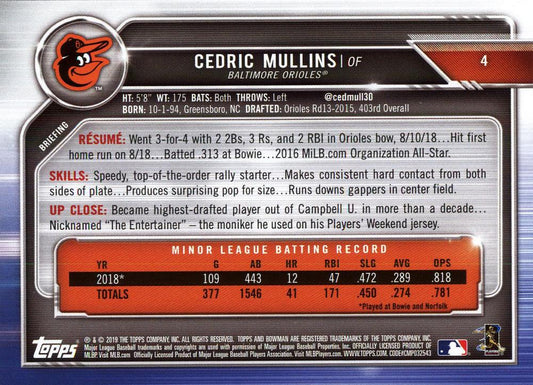 2019 Bowman Cedric Mullins RC #4 Baltimore Orioles