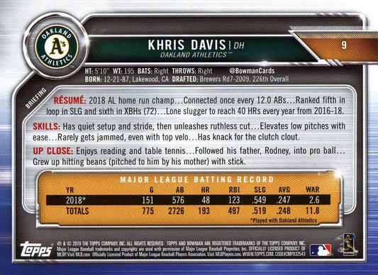 2019 Bowman Khris Davis #9 Oakland Athletics