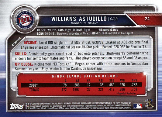 2019 Bowman Willians Astudillo RC #24 Minnesota Twins