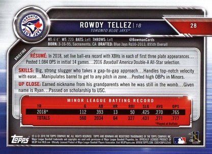 2019 Bowman Rowdy Tellez RC #28 Toronto Blue Jays