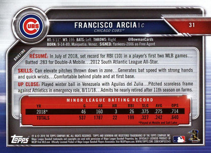 2019 Bowman Francisco Arcia RC #31 Chicago Cubs