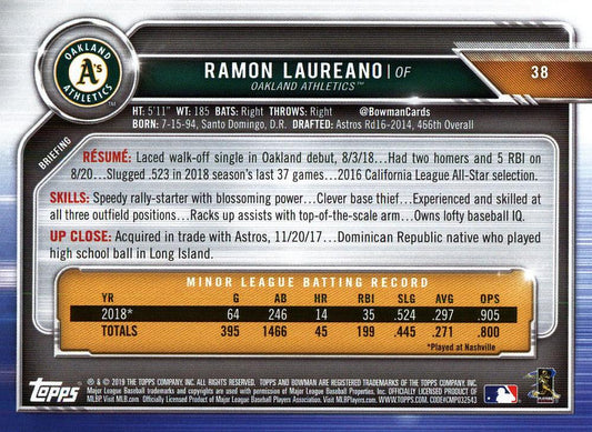 2019 Bowman Ramon Laureano RC #38 Oakland Athletics
