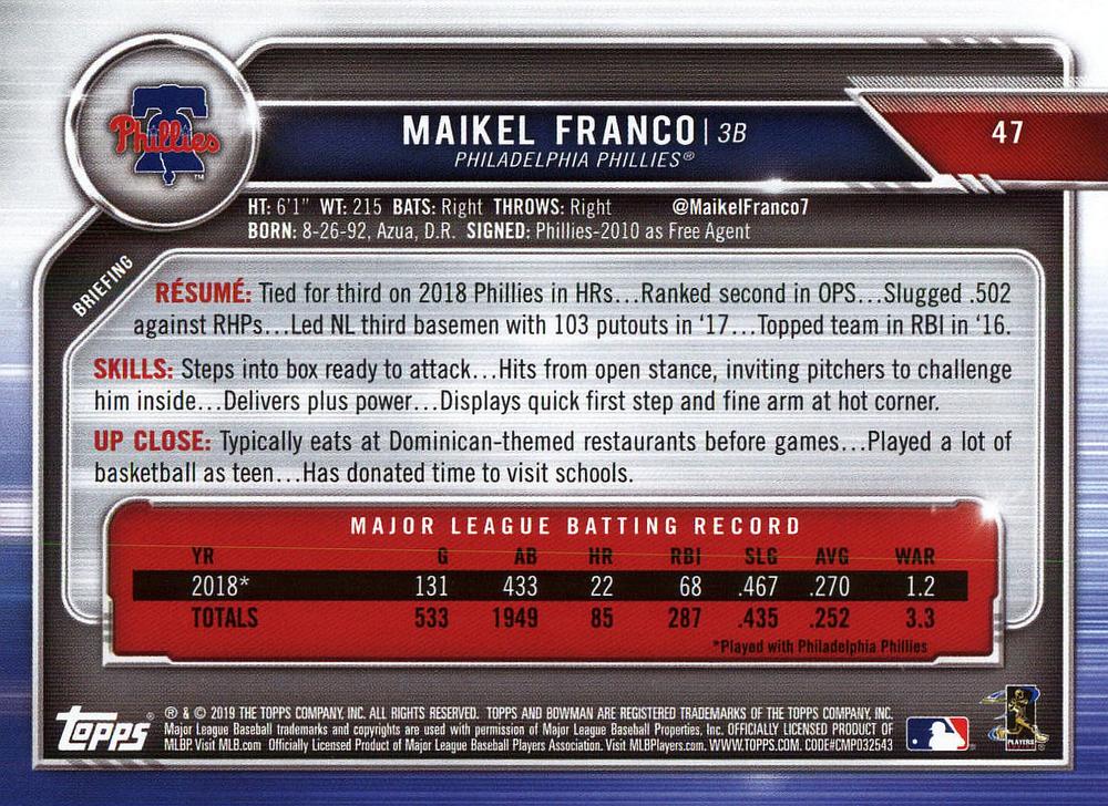 2019 Bowman Maikel Franco #47 Philadelphia Phillies