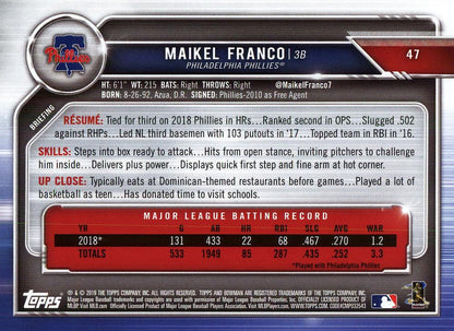 2019 Bowman Maikel Franco #47 Philadelphia Phillies