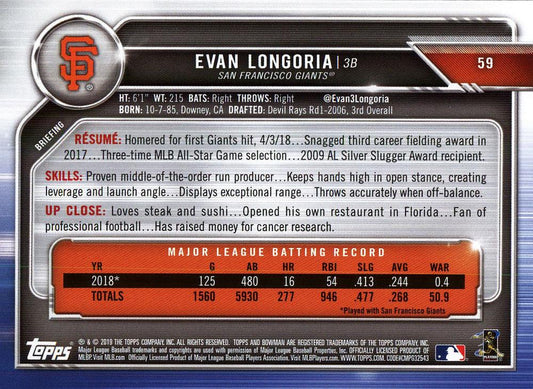 2019 Bowman Evan Longoria #59 San Francisco Giants