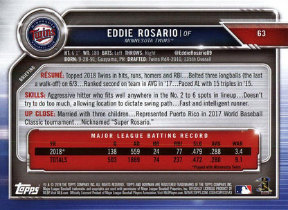 2019 Bowman Eddie Rosario #63 Minnesota Twins