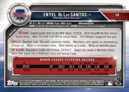 2019 Bowman Enyel De Los Santos RC #70 Philadelphia Phillies