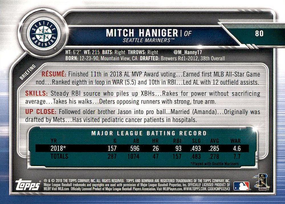 2019 Bowman Mitch Haniger #80 Seattle Mariners