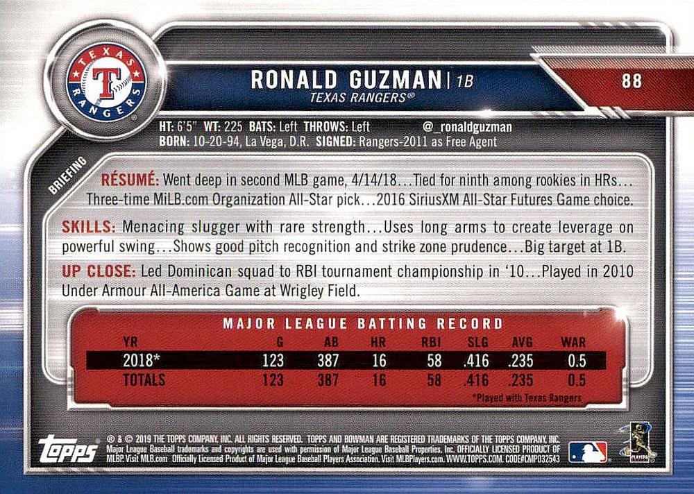 2019 Bowman Ronald Guzman #88 Texas Rangers