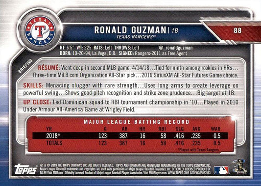 2019 Bowman Ronald Guzman #88 Texas Rangers