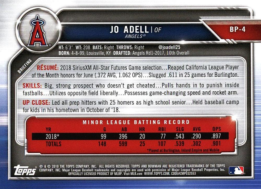 2019 Bowman Prospects Jo Adell #BP-4 Angels