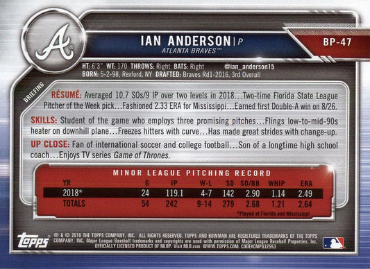 2019 Bowman Prospects Ian Anderson #BP-47 Atlanta Braves