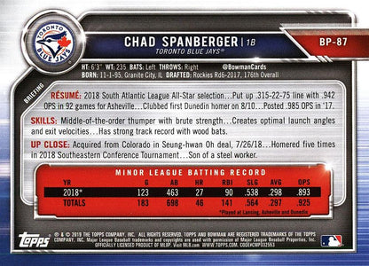 2019 Bowman Prospects Chad Spanberger #BP-87 Toronto Blue Jays