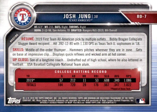 2019 Bowman Draft Josh Jung FBC BD-7 Texas Rangers