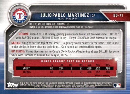 2019 Bowman Draft Julio Pablo Martinez BD-71 Texas Rangers