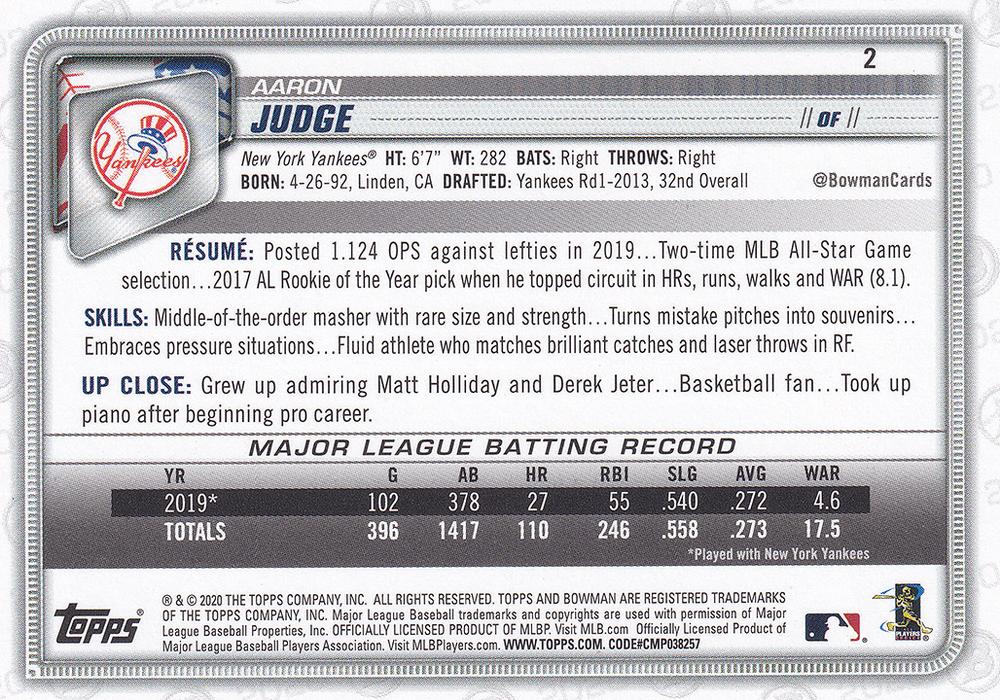 2020 Bowman Aaron Judge #2 New York Yankees