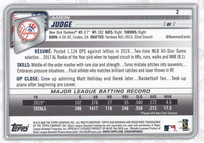 2020 Bowman Aaron Judge #2 New York Yankees