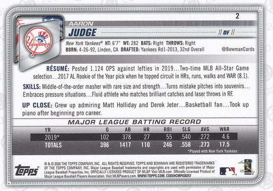 2020 Bowman Aaron Judge #2 New York Yankees