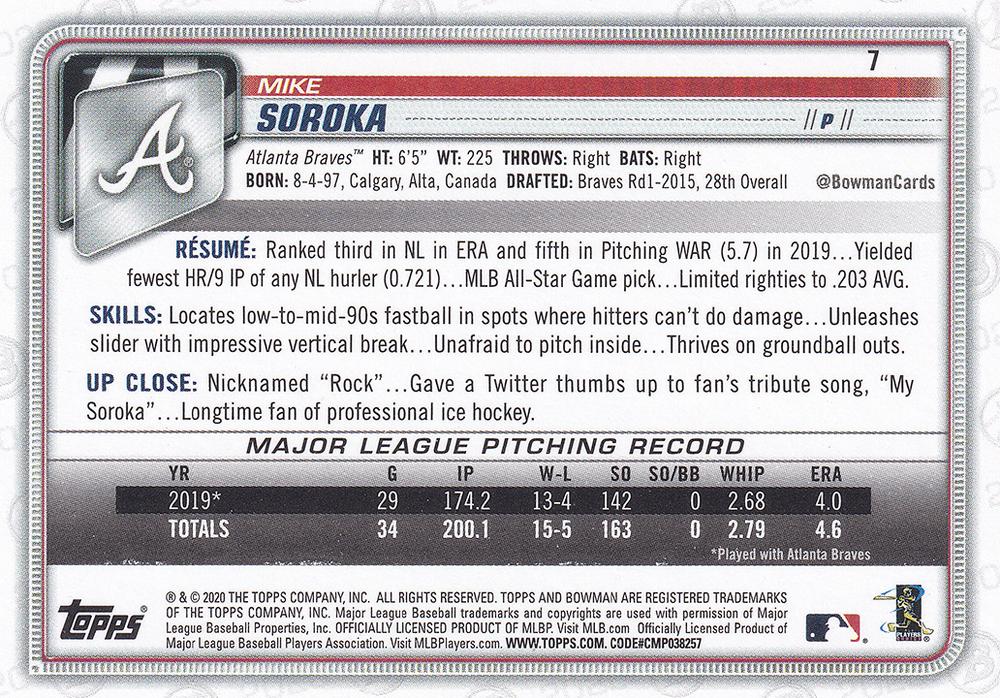 2020 Bowman Mike Soroka #7 Atlanta Braves
