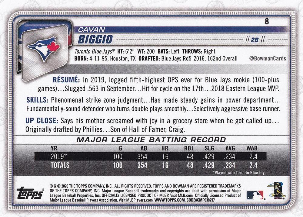 2020 Bowman Cavan Biggio #8 Toronto Blue Jays