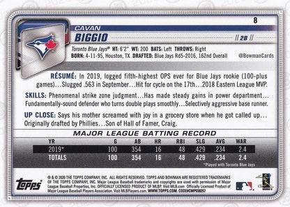 2020 Bowman Cavan Biggio #8 Toronto Blue Jays