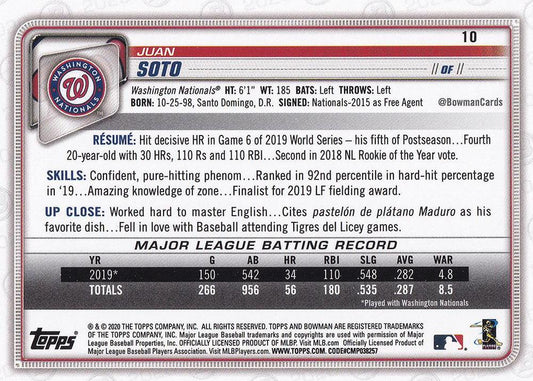 2020 Bowman Juan Soto #10 Washington Nationals