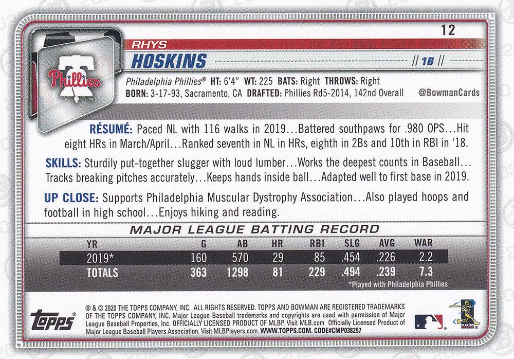2020 Bowman Rhys Hoskins #12 Philadelphia Phillies