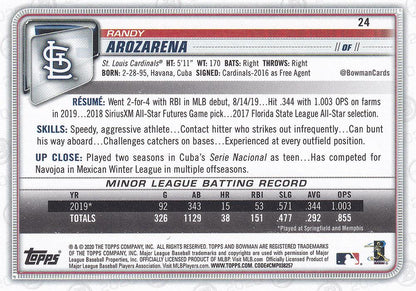2020 Bowman Randy Arozarena RC #24 St. Louis Cardinals
