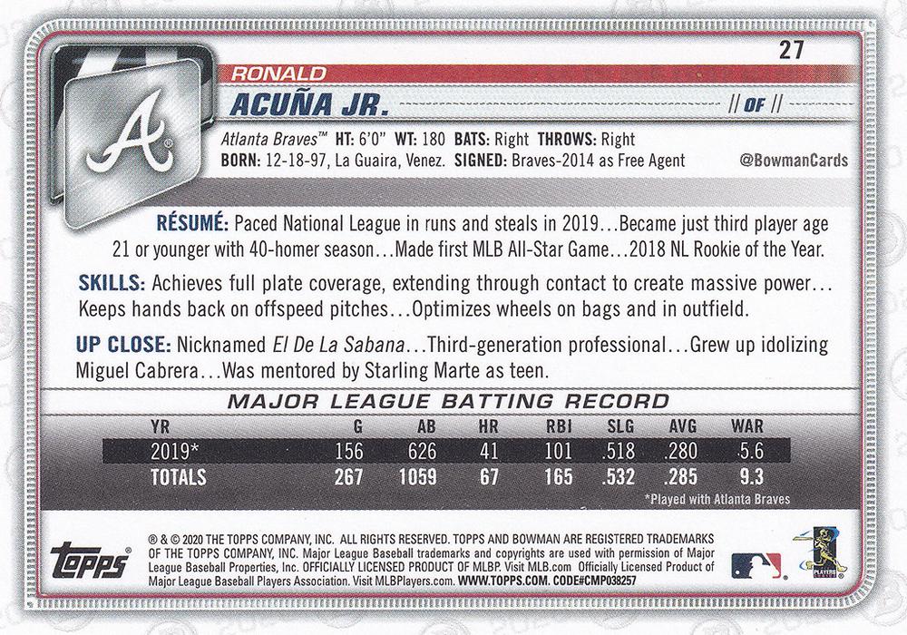 2020 Bowman Ronald Acuna Jr. #27 Atlanta Braves