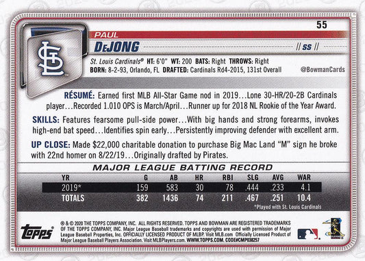 2020 Bowman Paul DeJong #55 St. Louis Cardinals
