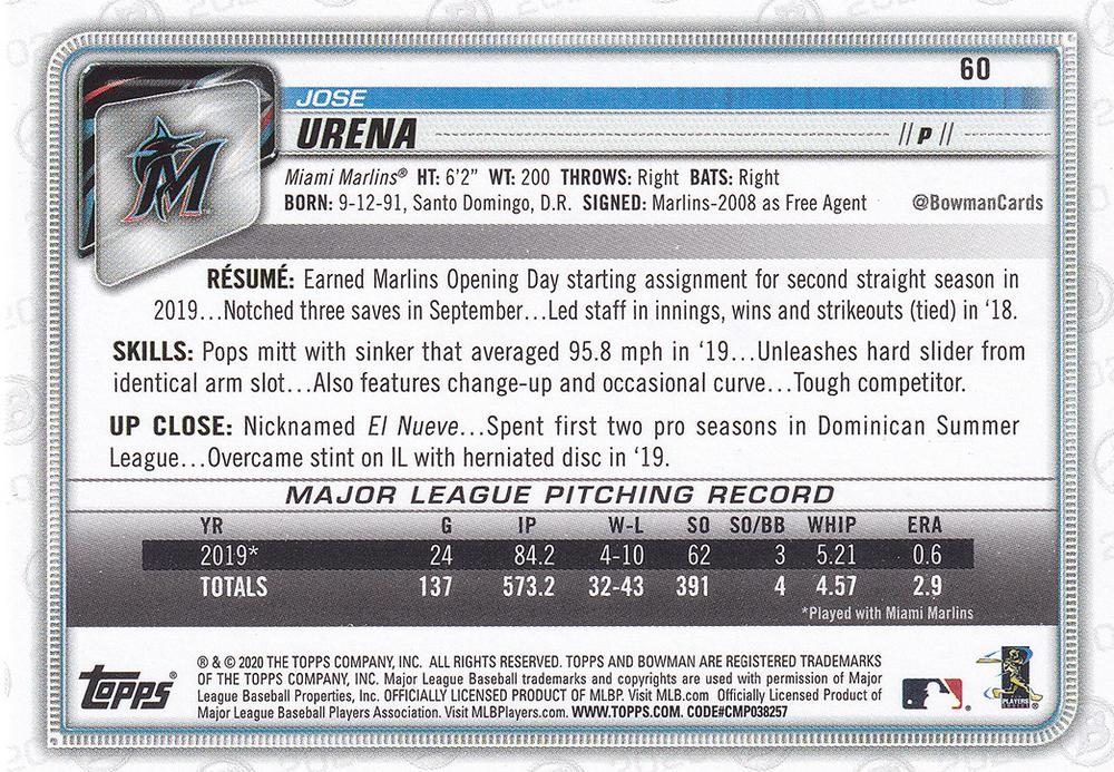 2020 Bowman Jose Urena #60 Miami Marlins